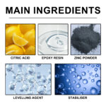 Jakehoe Rust Remover– Fast-Acting Car Rust Remover