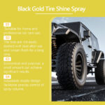 Homonth Car Tire Cleaner & Wheel Gloss Spray